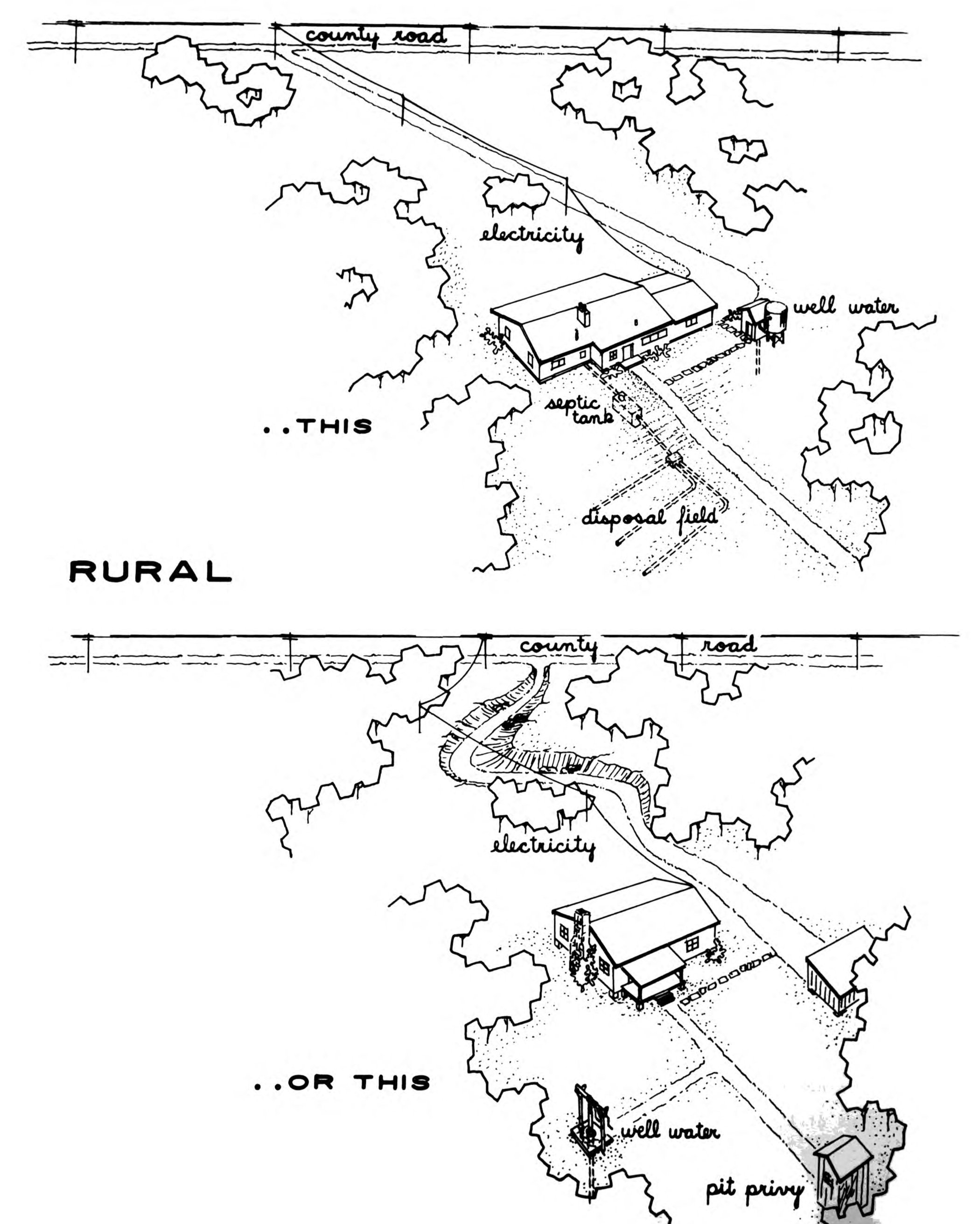Infrastructure and services map