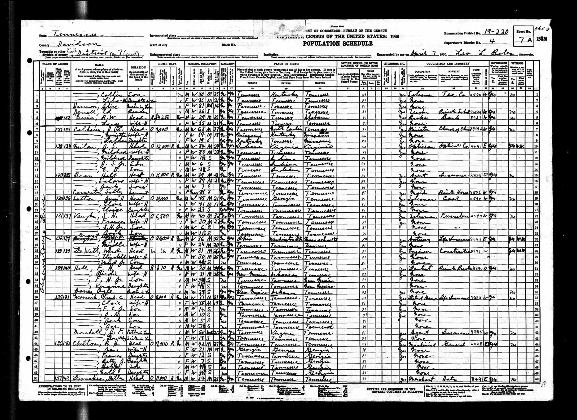 1930 census sheet 7A with Observatory Drive labeled in the margin and a blank house-number column