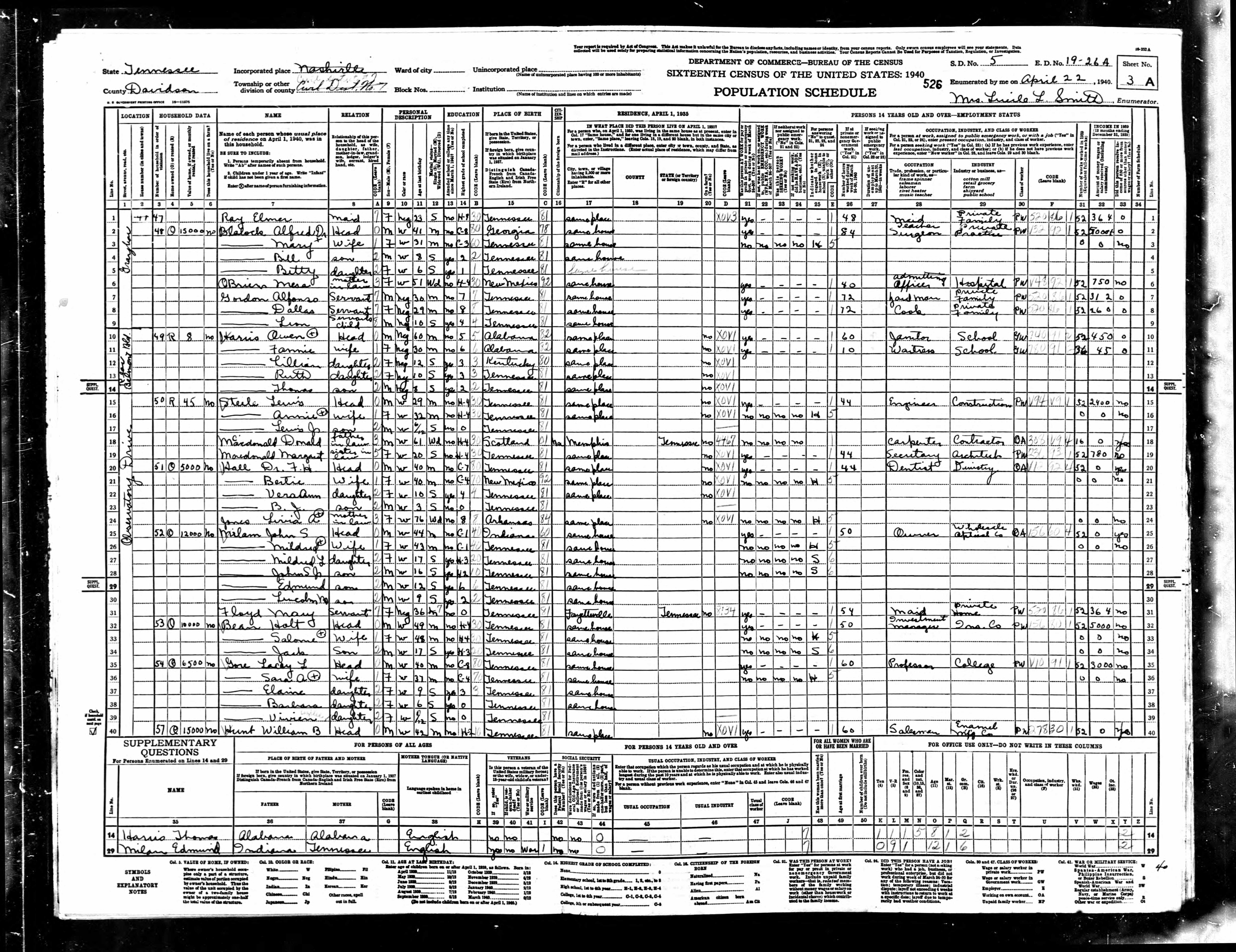 1940 census sheet for Green Hills East households